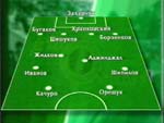 Полная версия